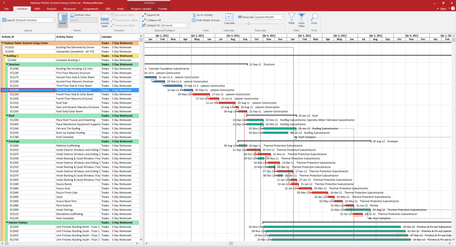 Software Reviews Archives - Project Schedule Professional