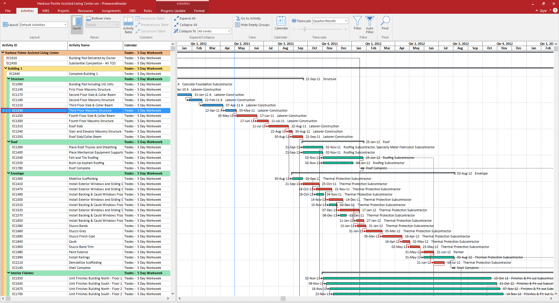 primavera p6 scheduling software