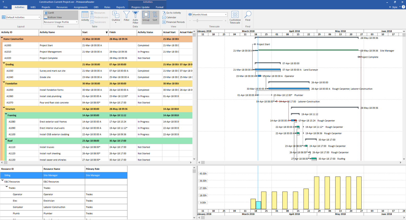 ScheduleReader Software to open Primavera P6 XER Files