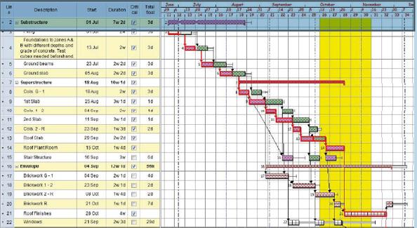 Asta Project Viewer enables you to view, navigate and print out project plans. 